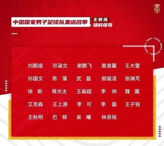 埃切维里在最近的U17世界杯上大放异彩，巴萨主帅哈维公开承认了对他的关注，并认为埃切维里可以在未来几年中闪耀足坛。